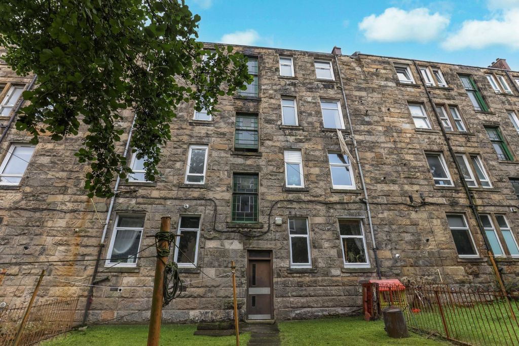 Ingleby Drive Dennistoun